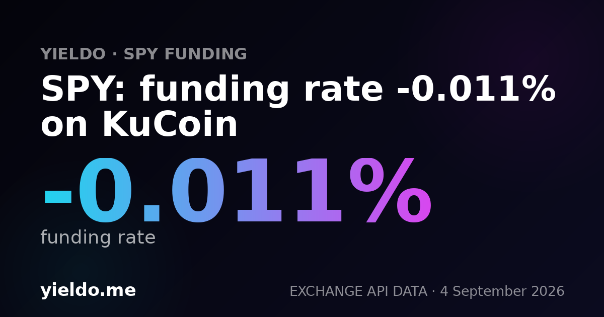 SPY: funding rate -0.005% on KuCoin