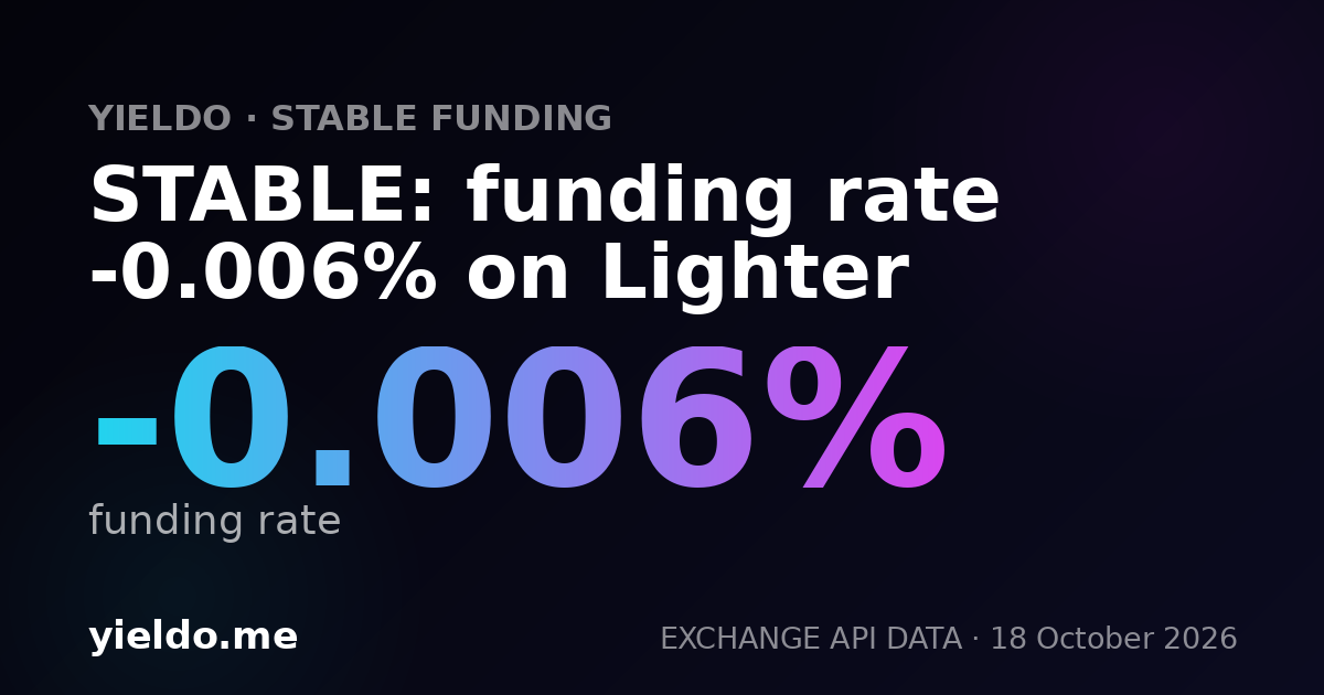 STABLE: funding rate -0.006% on Lighter