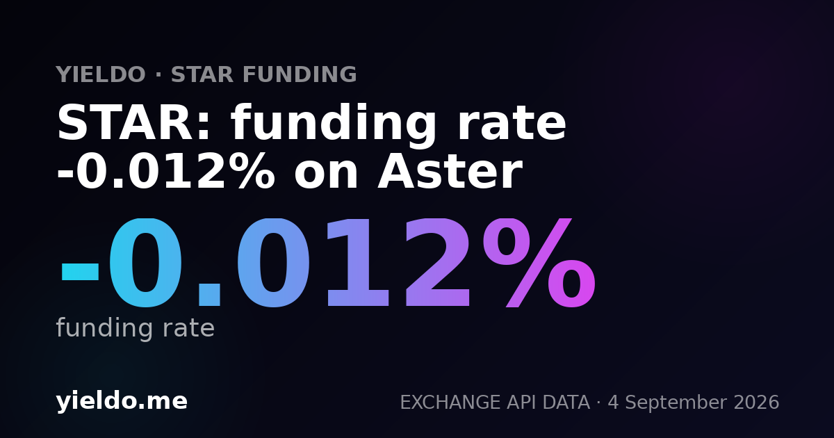 STAR: funding rate 0.017% on KuCoin