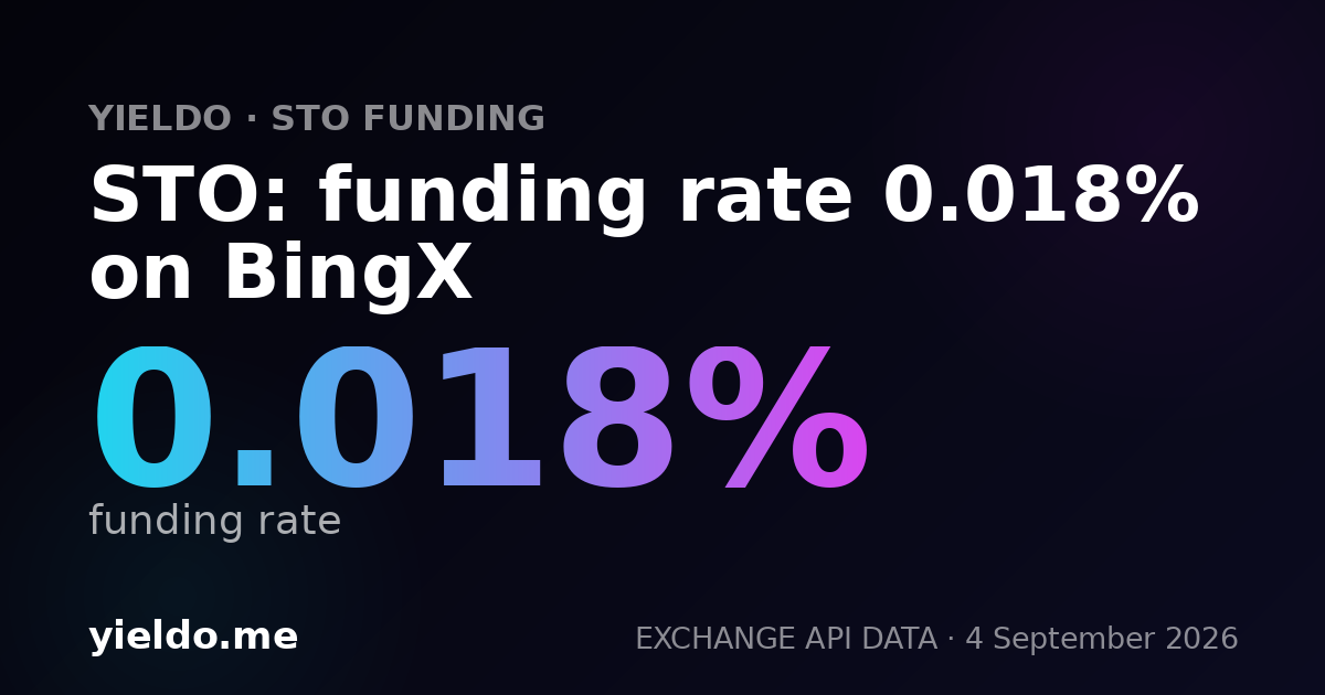 STO: funding rate 0.061% on Bybit
