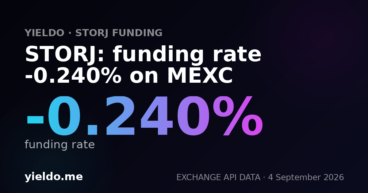 STORJ: funding rate -0.173% on MEXC