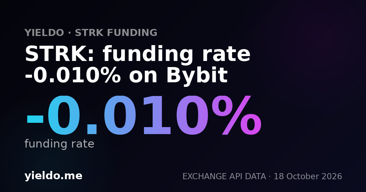 STRK: funding rate 0.006% on edgeX