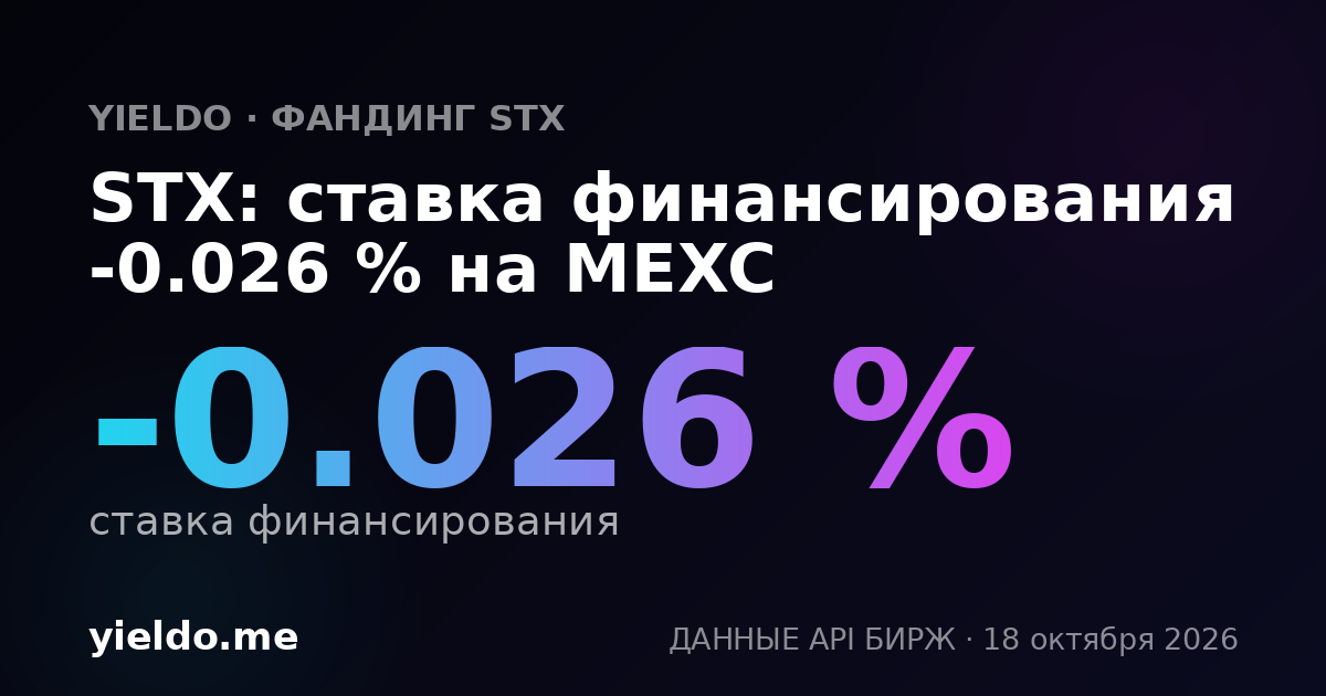 STX: ставка финансирования -0.020 % на MEXC