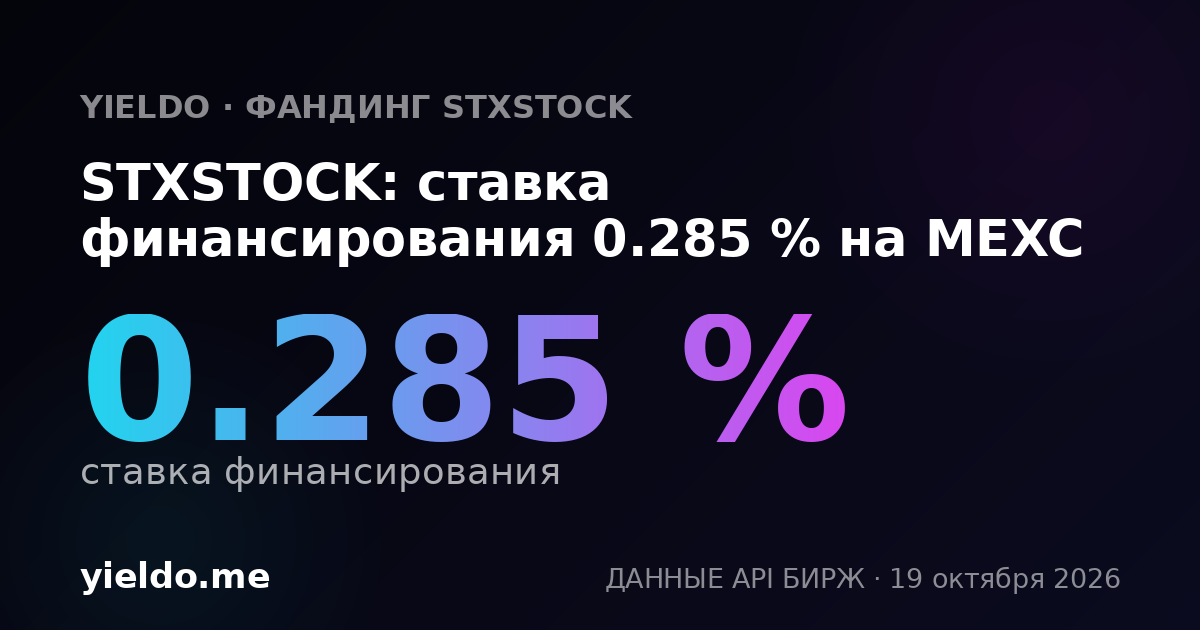 STXSTOCK: ставка финансирования 0.197 % на Bitget