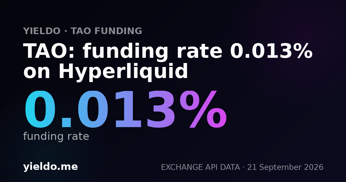 TAO: funding rate 0.010% on OKX