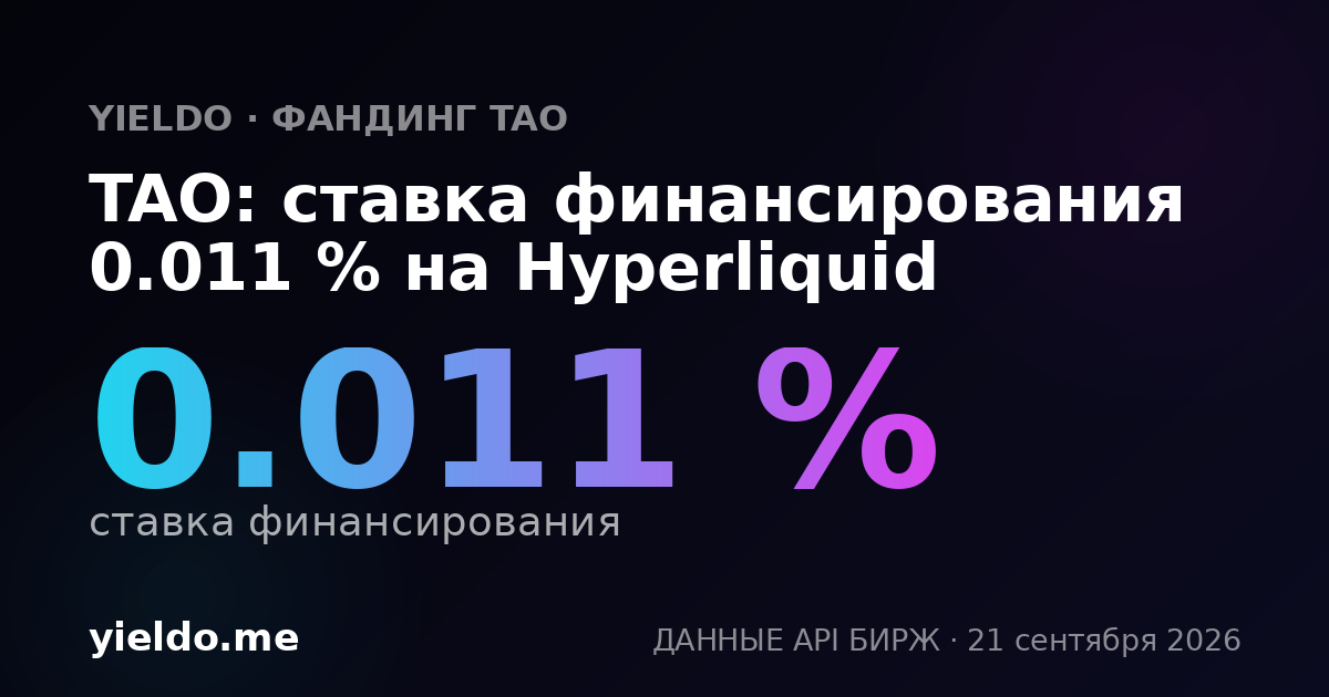 TAO: ставка финансирования 0.010 % на Aster