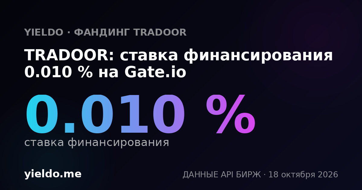 TRADOOR: ставка финансирования 0.010 % на Gate.io