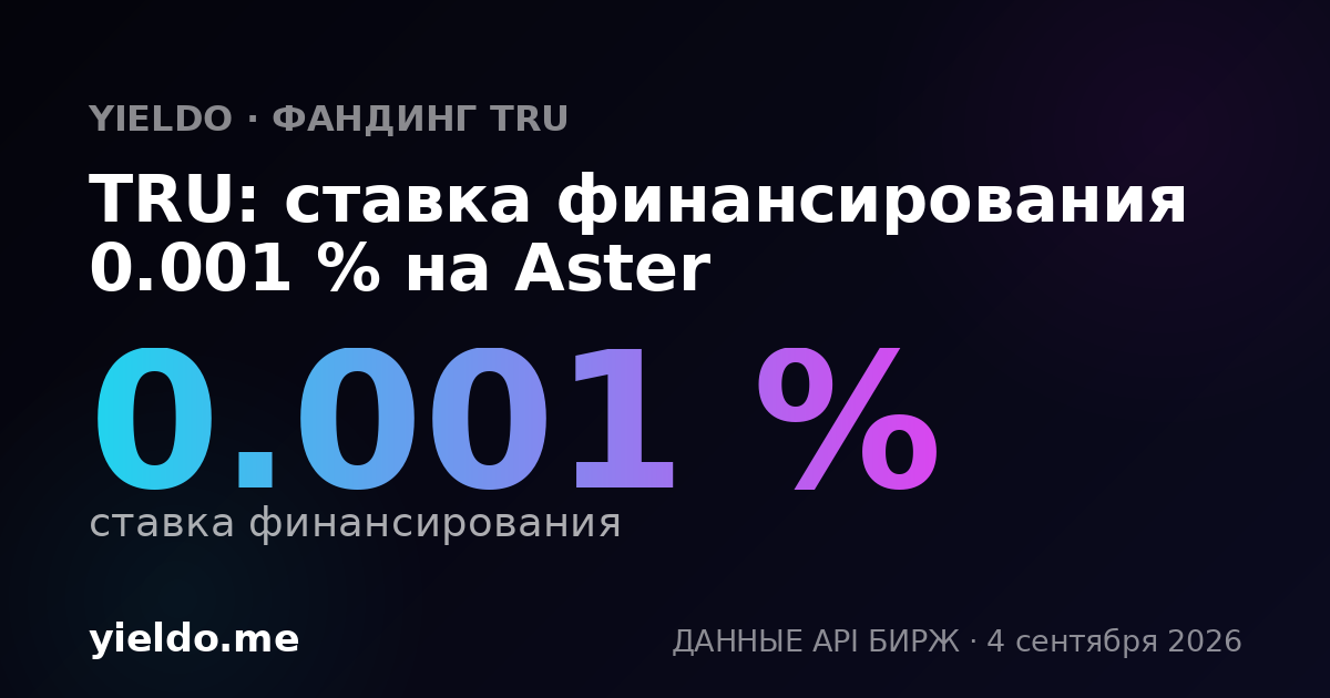 TRU: ставка финансирования 0.001 % на Aster