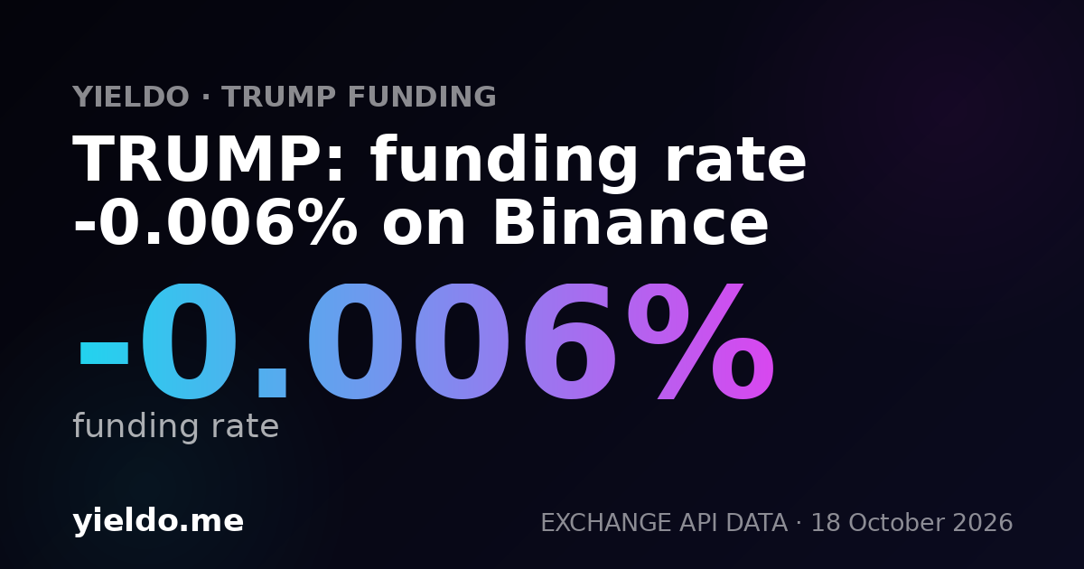 TRUMP: funding rate -0.006% on Binance