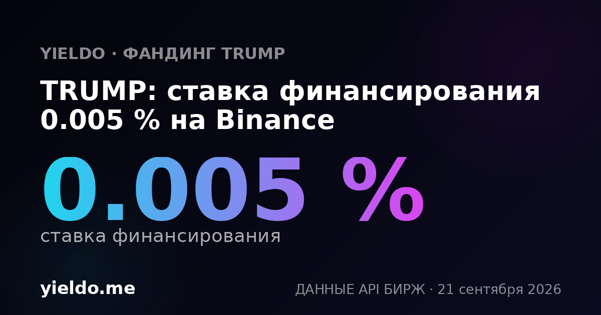 TRUMP: ставка финансирования 0.005 % на Binance