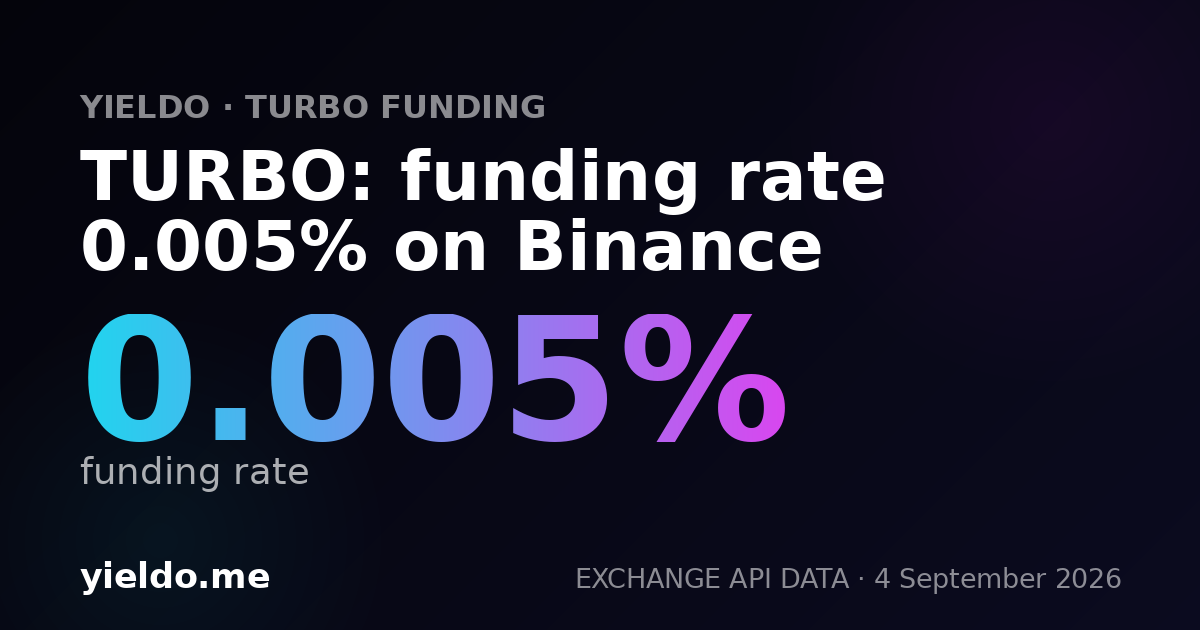 TURBO: funding rate 0.005% on Binance