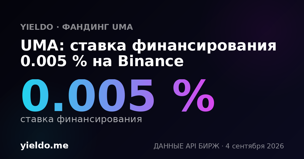 UMA: ставка финансирования 0.005 % на Binance
