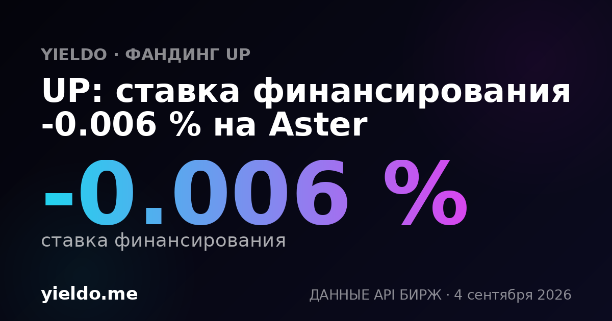 UP: ставка финансирования 0.005 % на OKX
