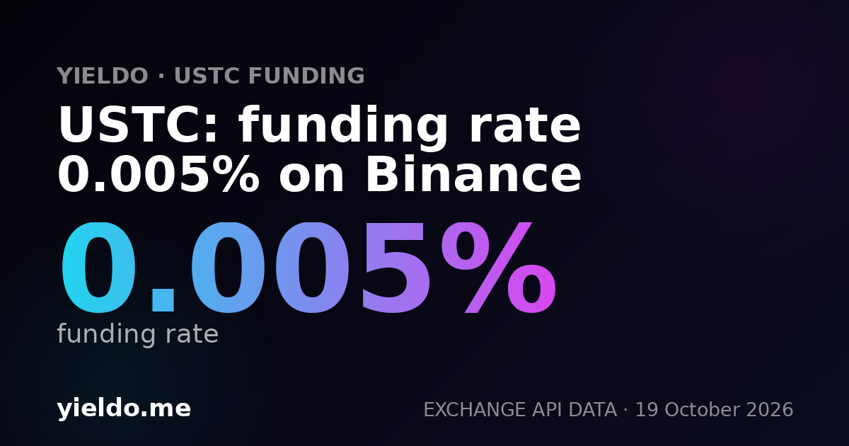 USTC: funding rate 0.005% on Binance