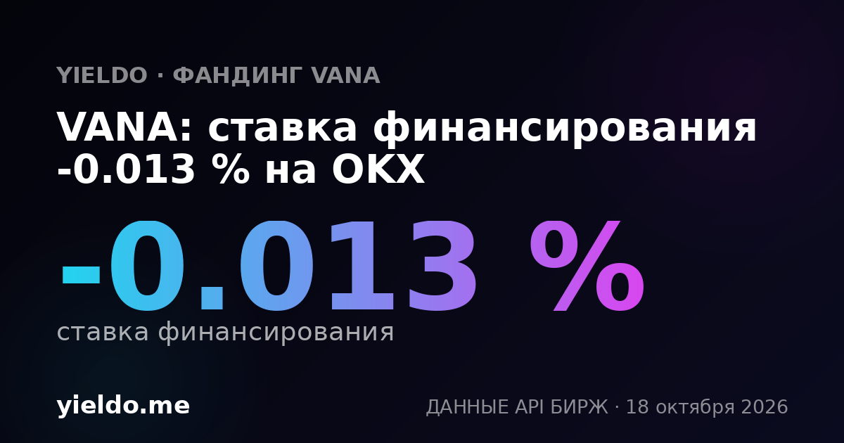 VANA: ставка финансирования -0.020 % на OKX