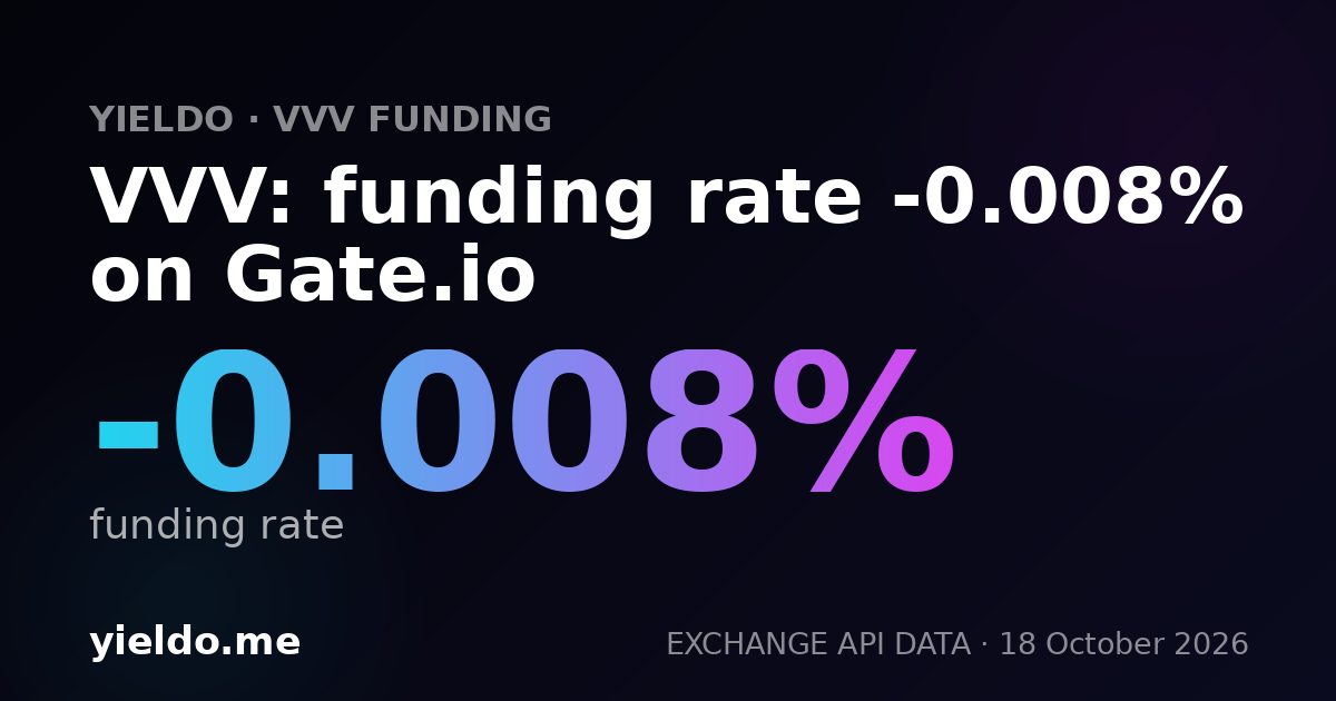 VVV: funding rate -0.009% on OKX