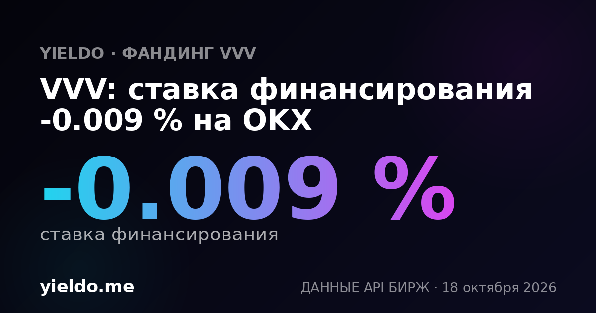 VVV: ставка финансирования -0.014 % на OKX