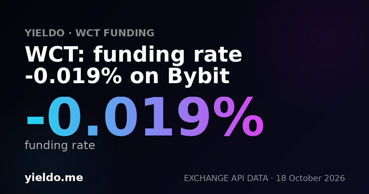 WCT: funding rate -0.016% on Bybit
