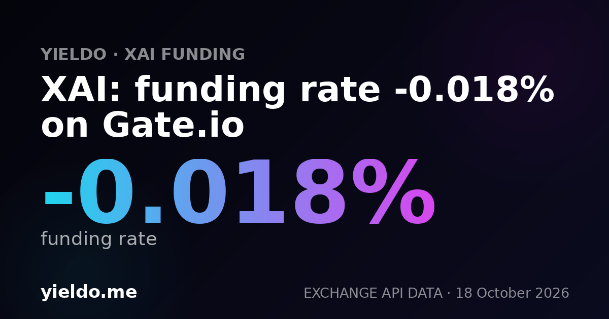 XAI: funding rate 0.005% on Bybit