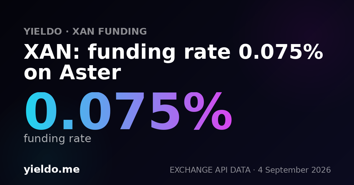 XAN: funding rate 0.081% on Aster