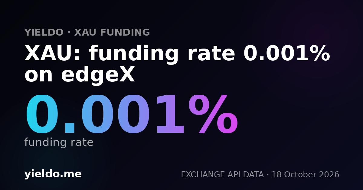 XAU: funding rate 0.001% on edgeX