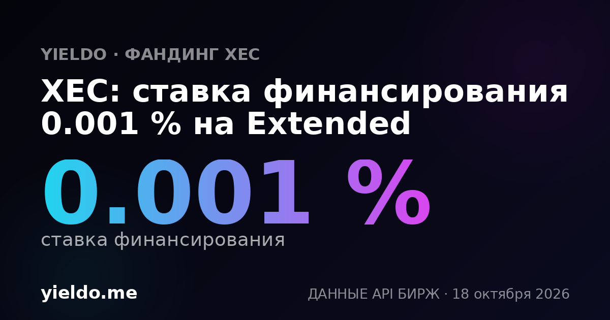 XEC: ставка финансирования 0.001 % на Extended