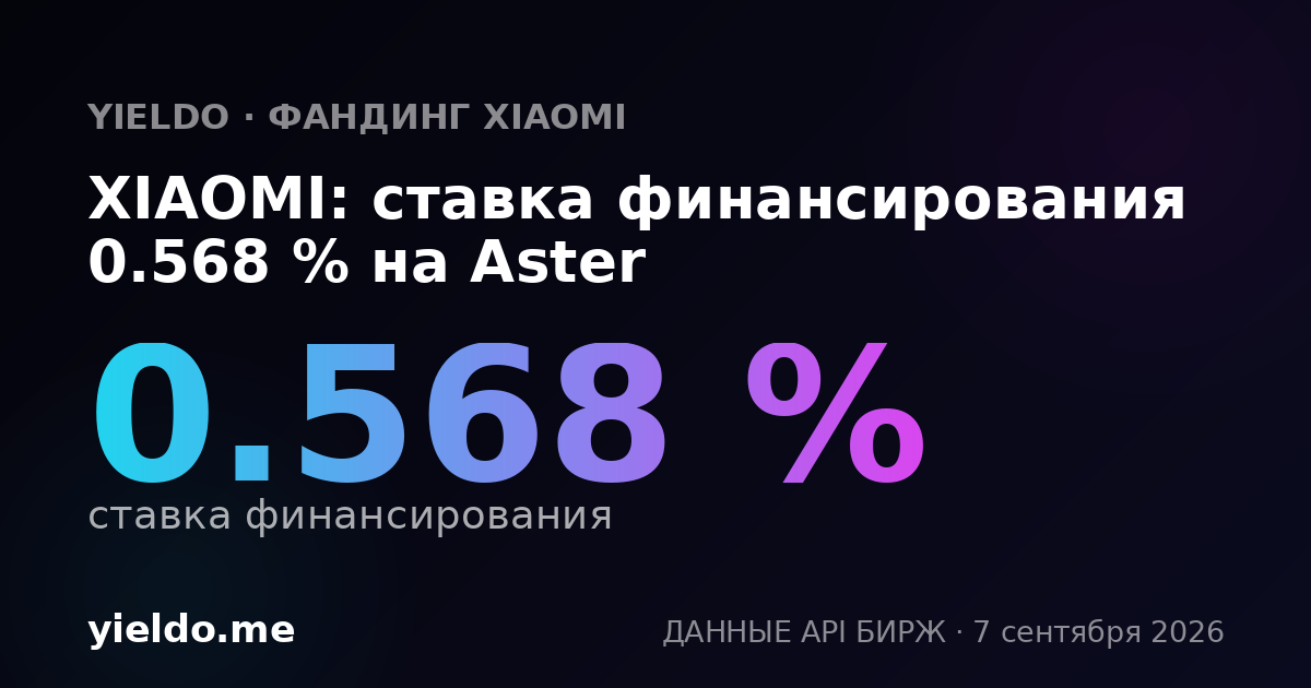 XIAOMI: ставка финансирования 0.736 % на Aster