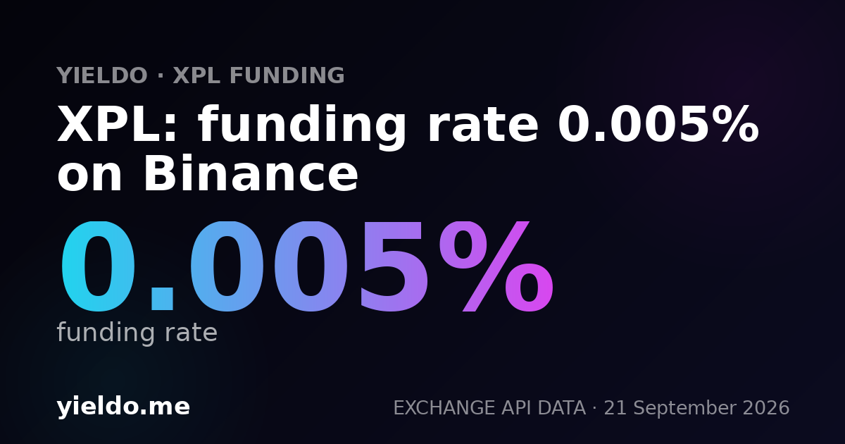 XPL: funding rate 0.008% on Hyperliquid