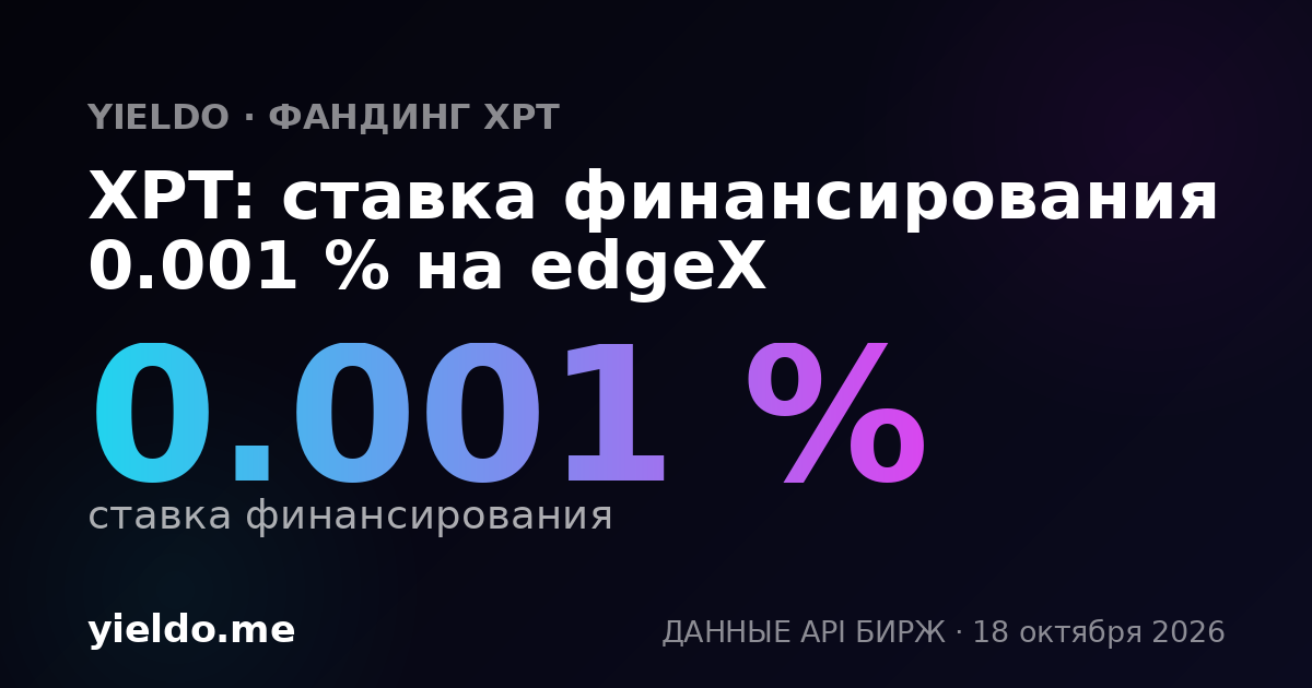 XPT: ставка финансирования 0.001 % на edgeX