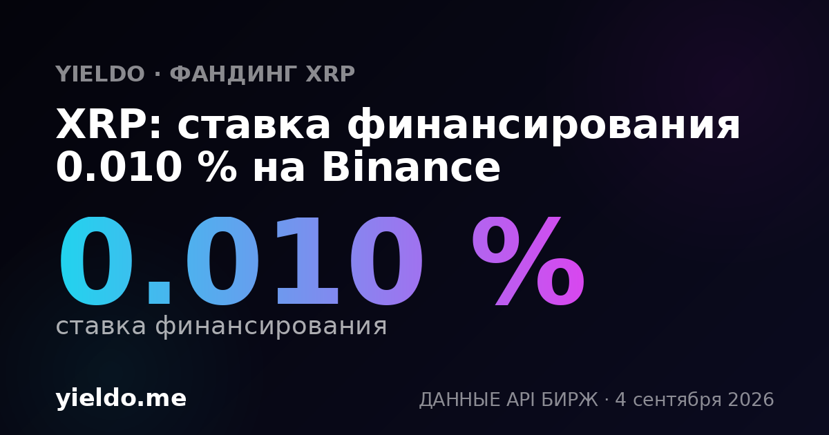 XRP: ставка финансирования 0.010 % на Binance
