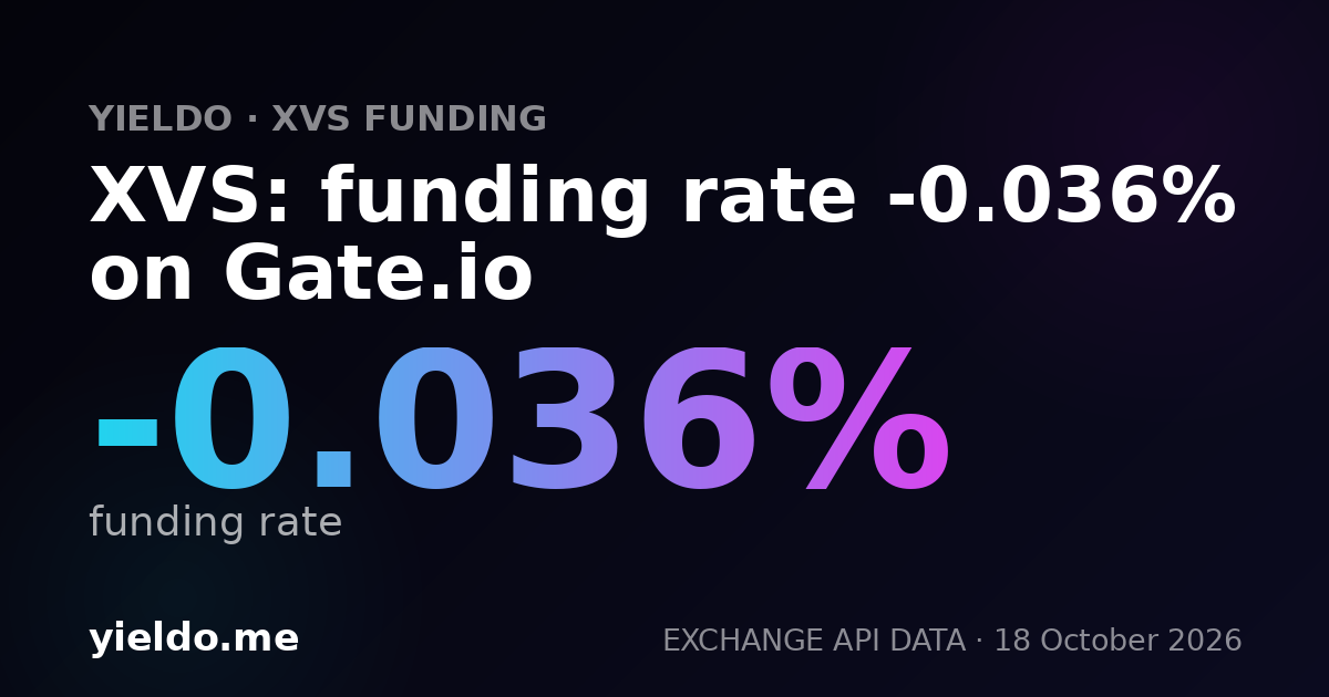 XVS: funding rate -0.136% on Gate.io