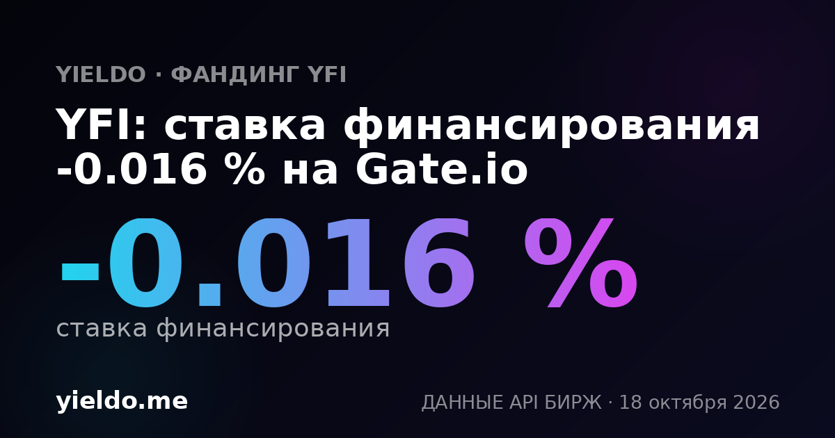 YFI: ставка финансирования -0.078 % на Gate.io