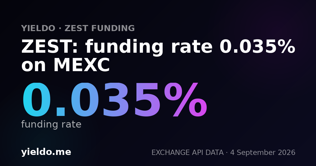 ZEST: funding rate -0.087% on KuCoin