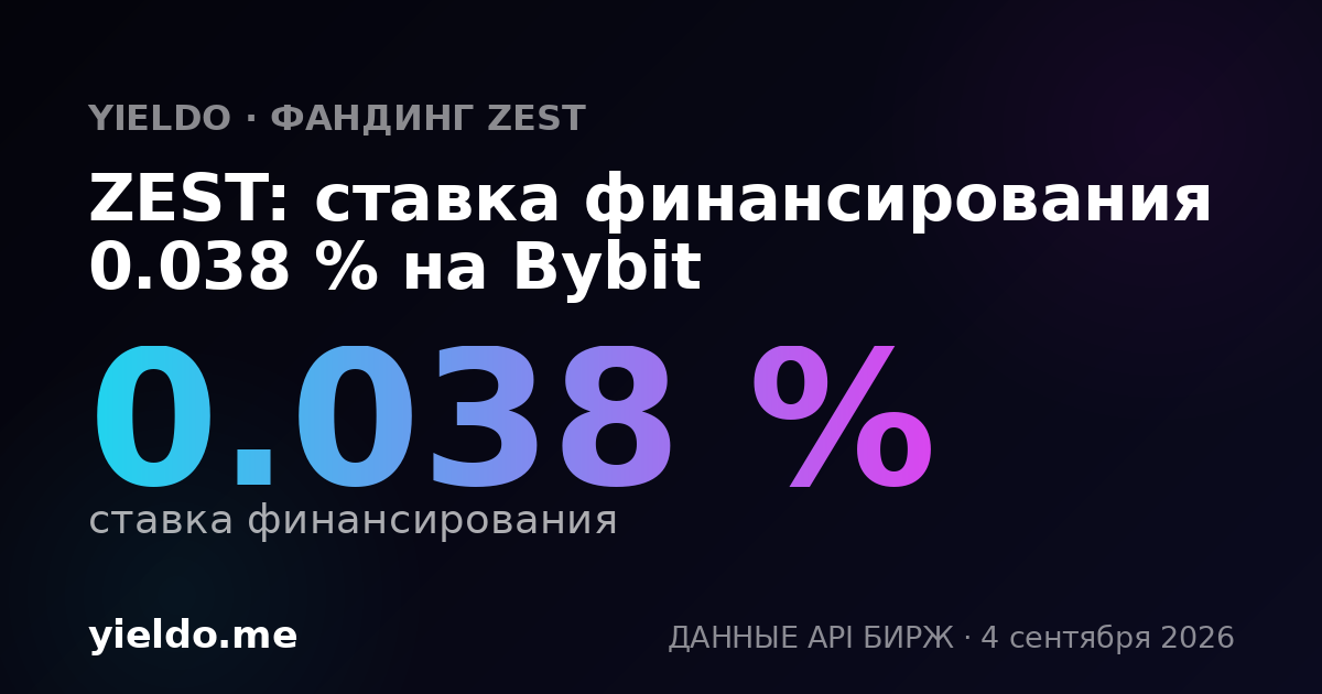 ZEST: ставка финансирования 0.023 % на KuCoin