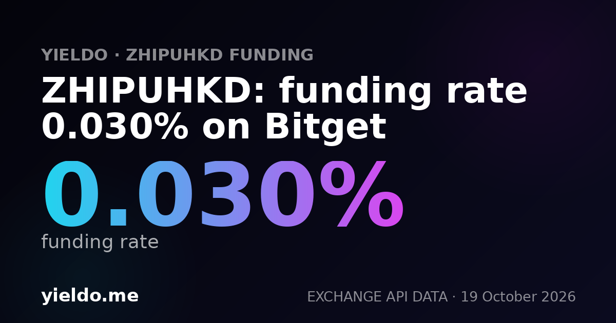 ZHIPUHKD: funding rate 0.036% on Bitget