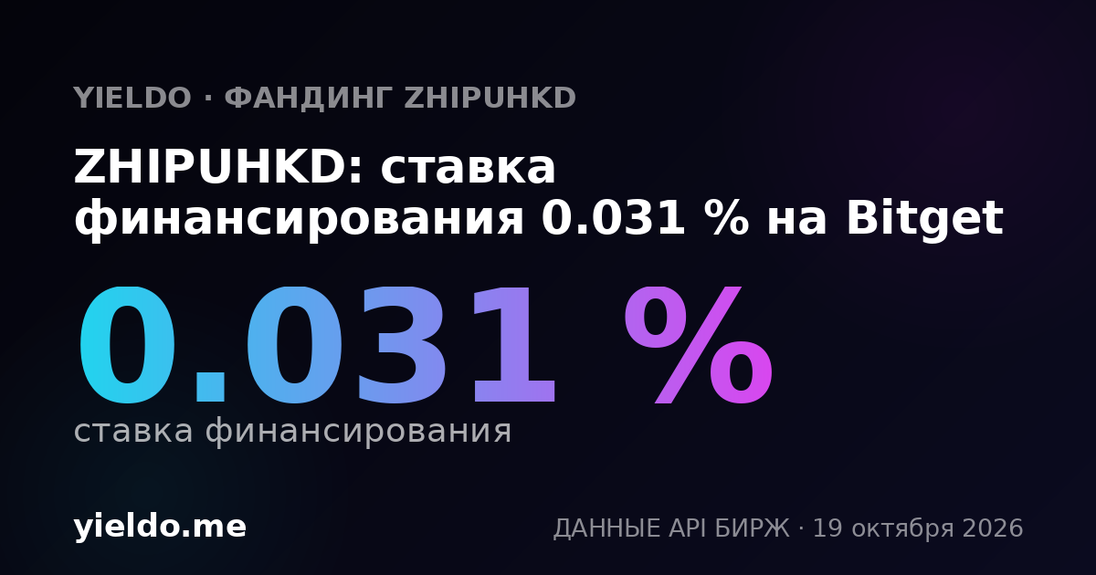 ZHIPUHKD: ставка финансирования 0.047 % на Bitget