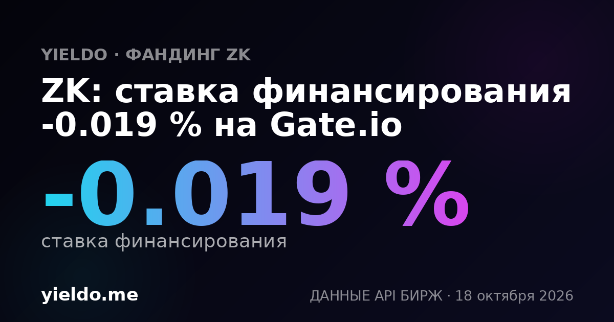 ZK: ставка финансирования -0.018 % на Gate.io
