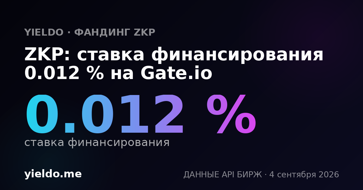 ZKP: ставка финансирования 0.010 % на Gate.io