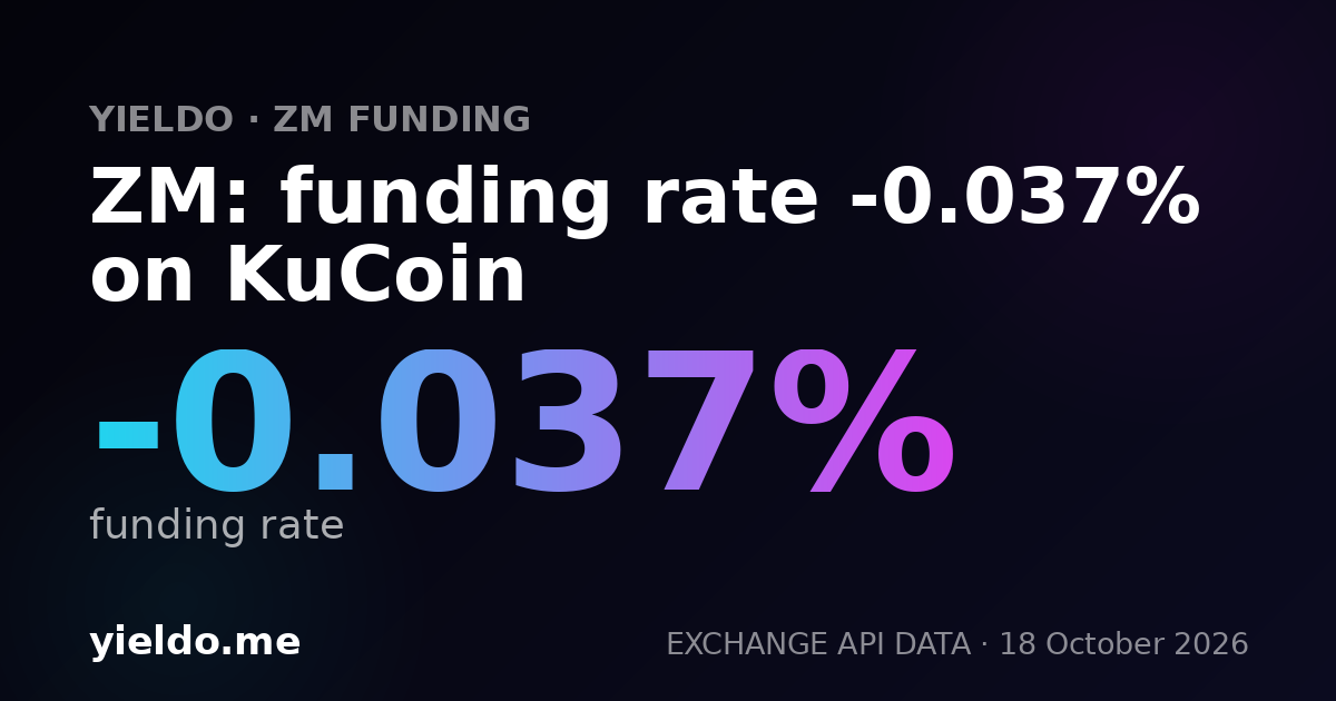 ZM: funding rate -0.010% on KuCoin