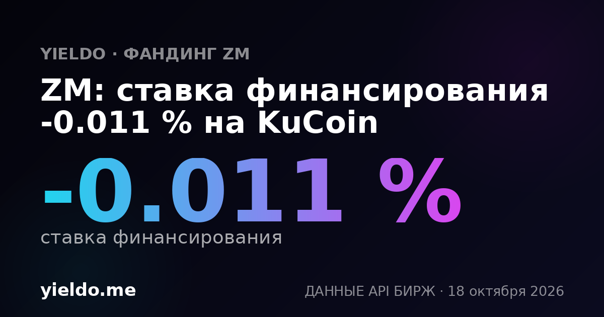 ZM: ставка финансирования -0.002 % на KuCoin