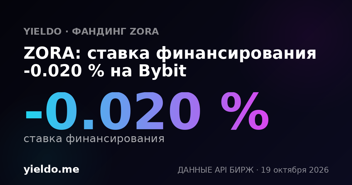 ZORA: ставка финансирования -0.027 % на Bybit