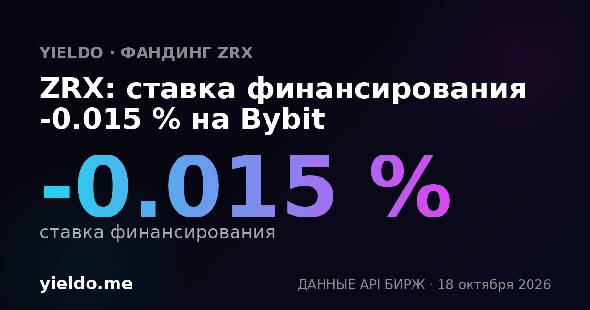 ZRX: ставка финансирования -0.189 % на Gate.io
