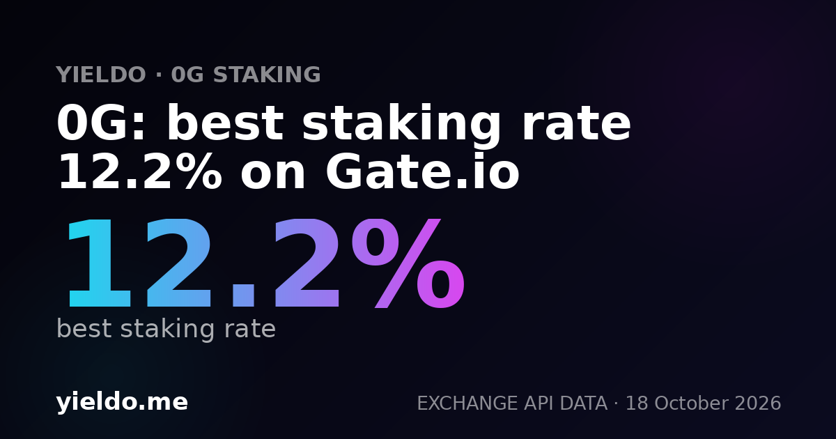 0G: best staking rate 12.2% on Gate.io