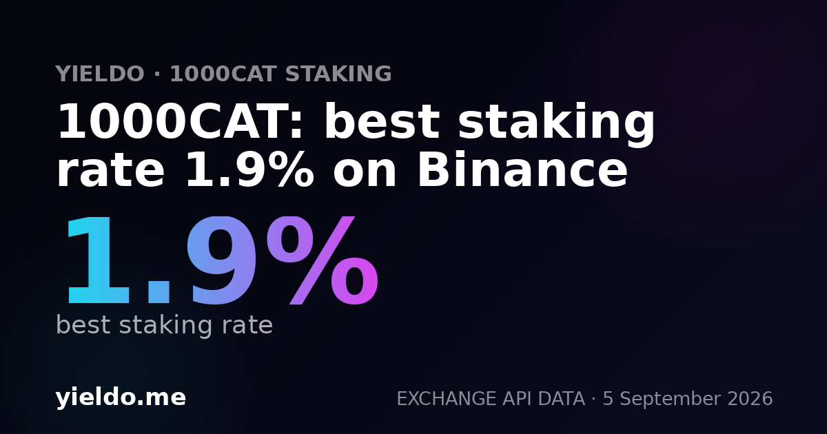 1000CAT: best staking rate 1.8% on Binance