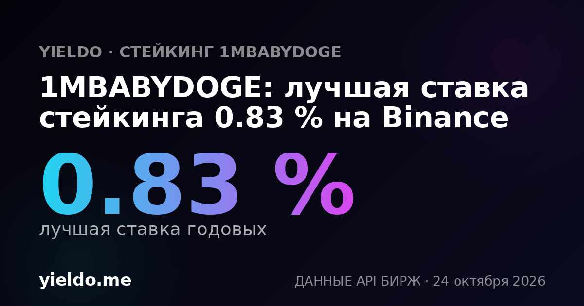 1MBABYDOGE: лучшая ставка стейкинга 0.84 % на Binance