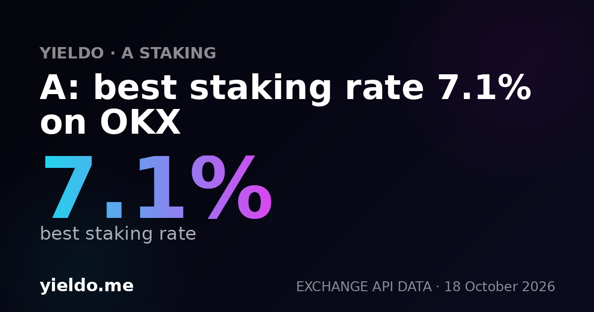 A: best staking rate 7.1% on OKX
