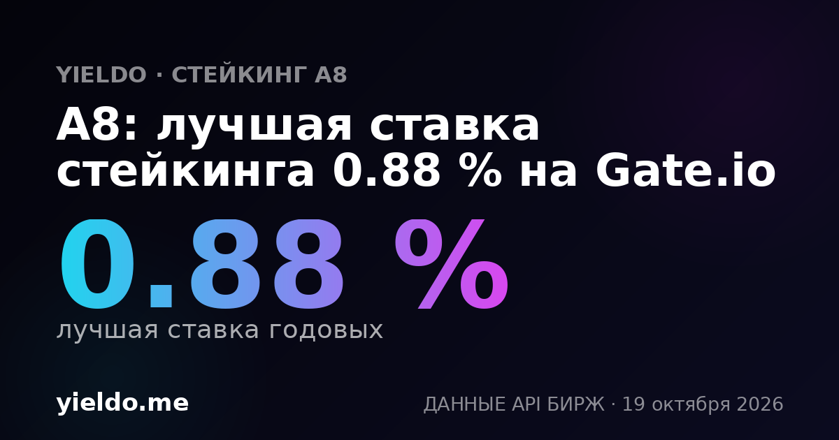A8: лучшая ставка стейкинга 0.88 % на Gate.io
