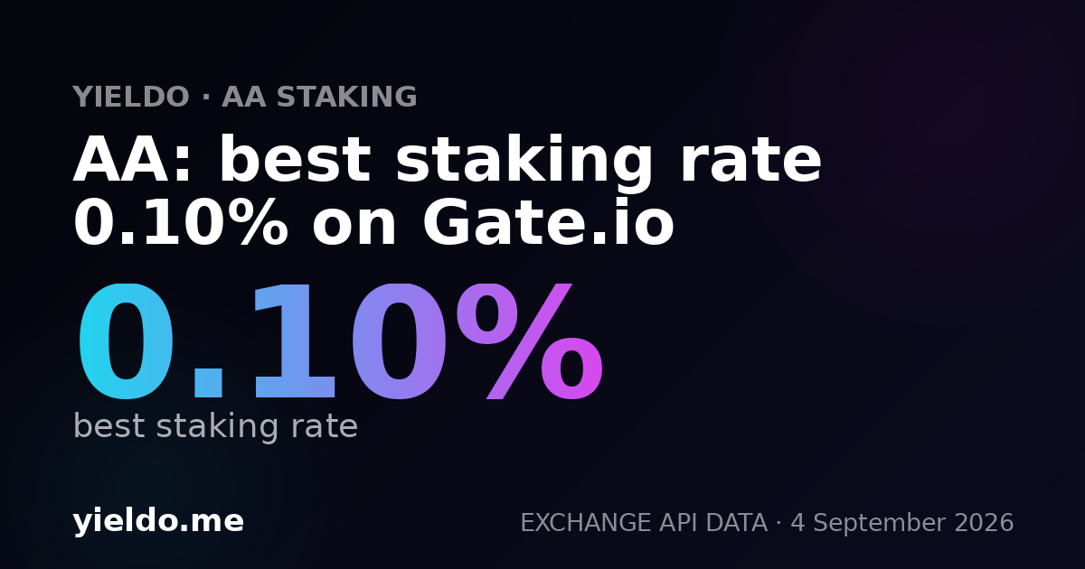 AA: best staking rate 0.10% on Gate.io