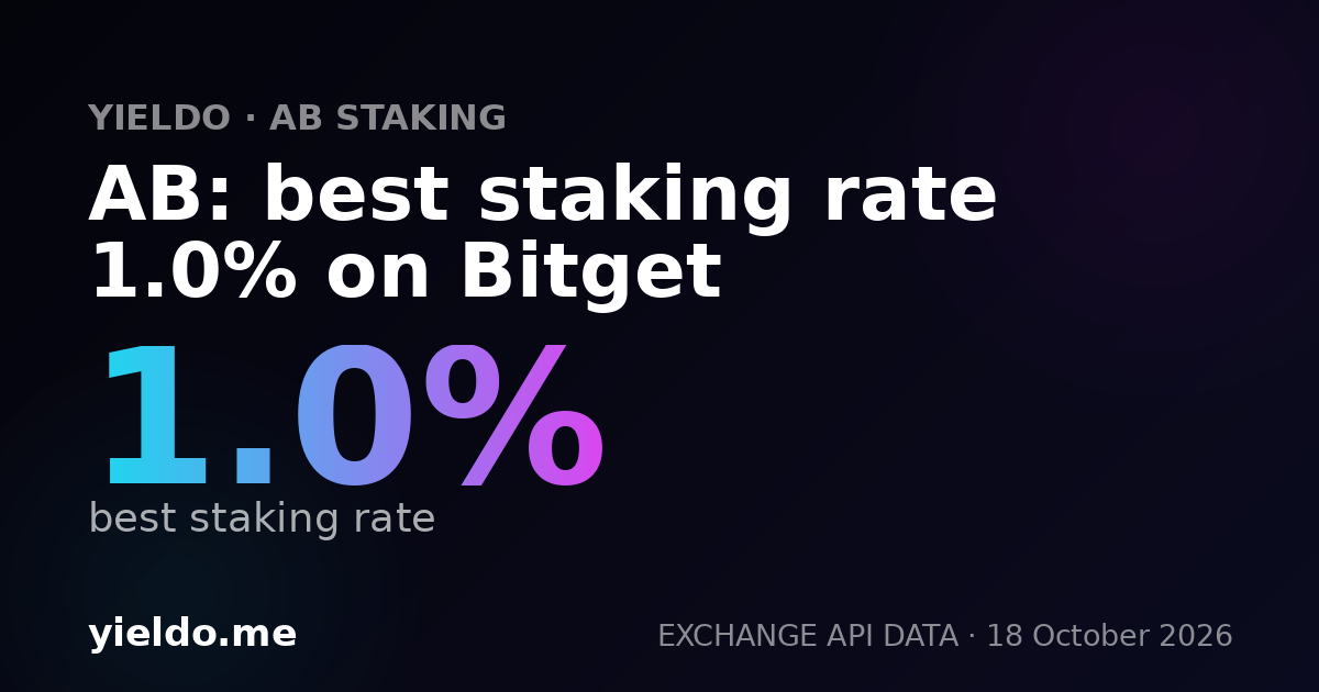AB: best staking rate 1.0% on Bitget
