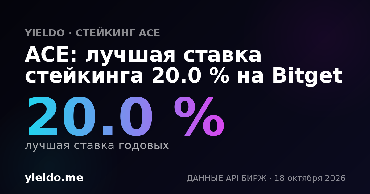 ACE: лучшая ставка стейкинга 20.0 % на Bitget
